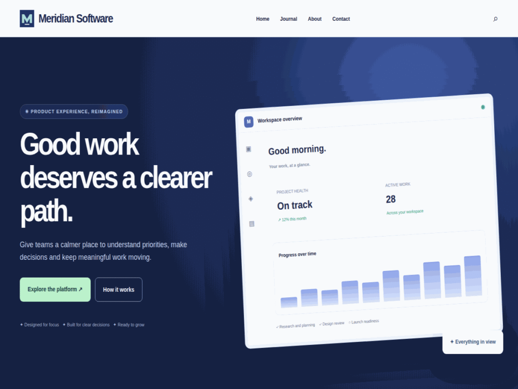 Launch Meridian live preview